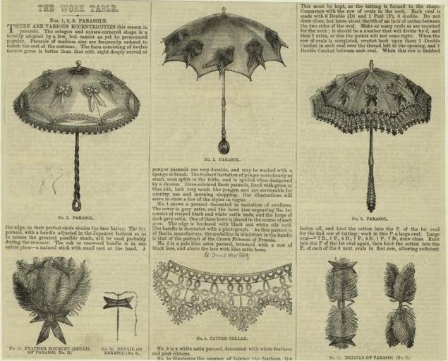 Старинные кружевные зонтики 17-19 веков (parasol), фото № 25