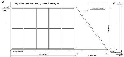 Чертеж ворот