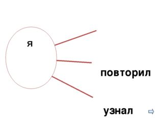  Я повторил узнал запомнил 