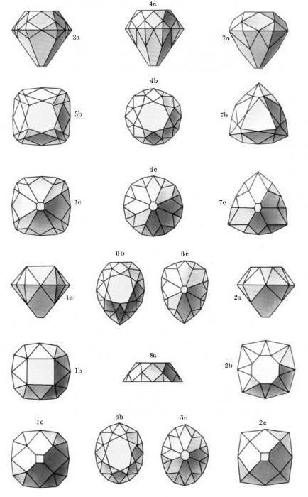 как нарисовать драгоценный камень