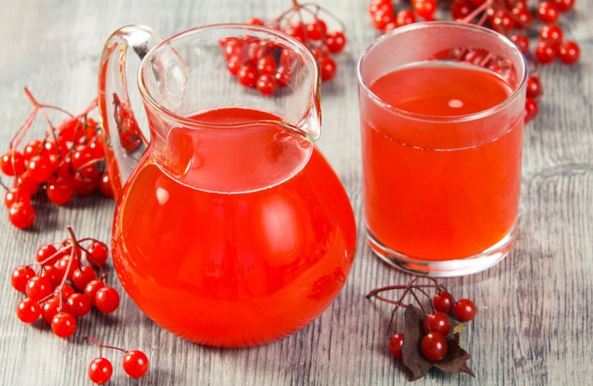 Калиновый сок