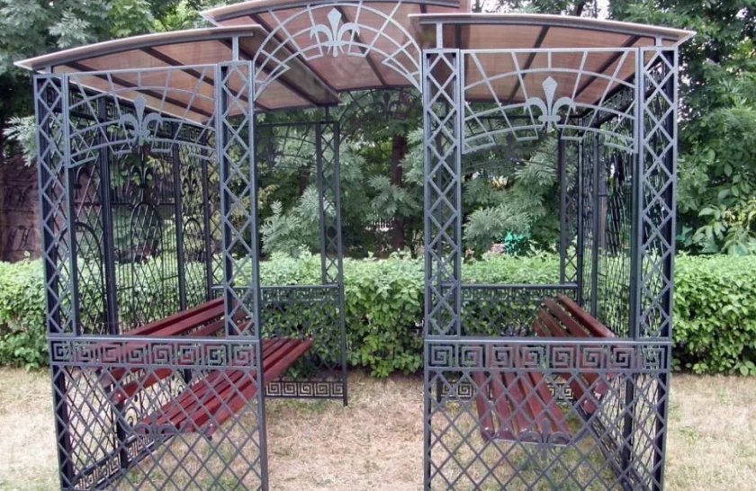 Металлические решётки