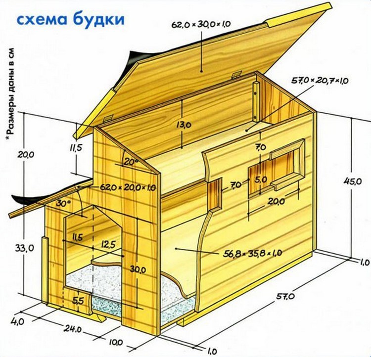 Рисунок