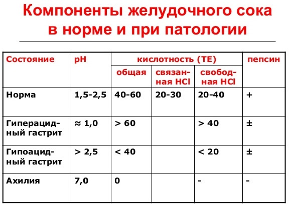 Очанка - лечебные свойства и противопоказания, состав, польза и вред. Особенности применения в народной медицине и косметологии