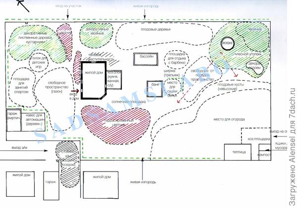 Пример плана-схемы дачного участка