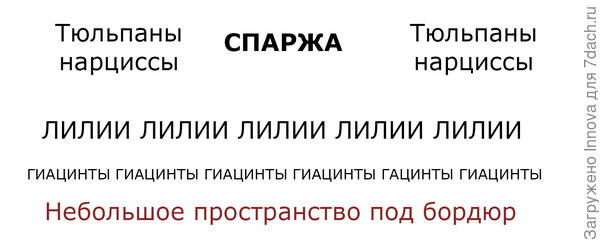 Приблизительная схема
