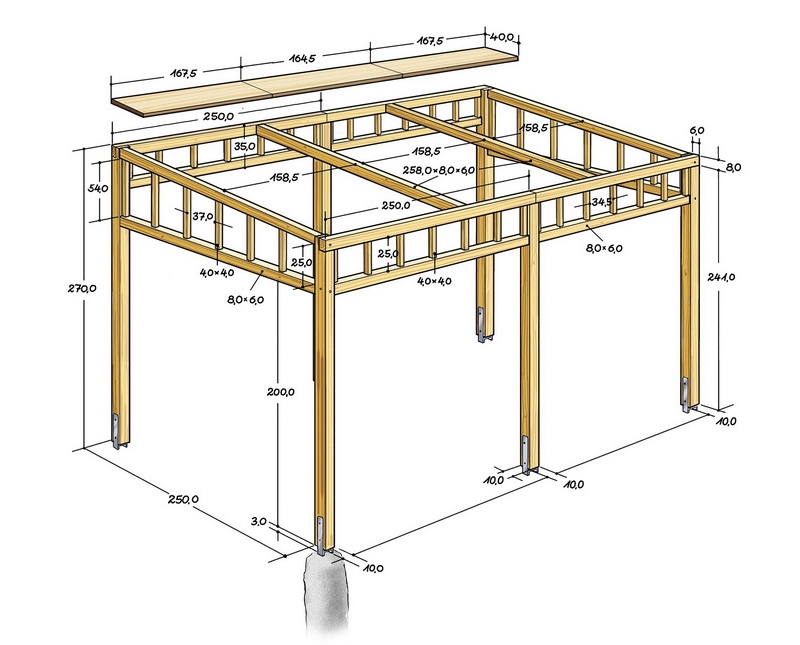 Чертеж простой перголы с размерами