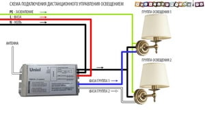 Пульт управления для света