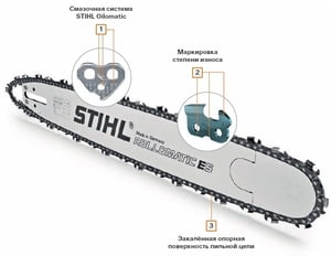 Направление цепи на электропиле