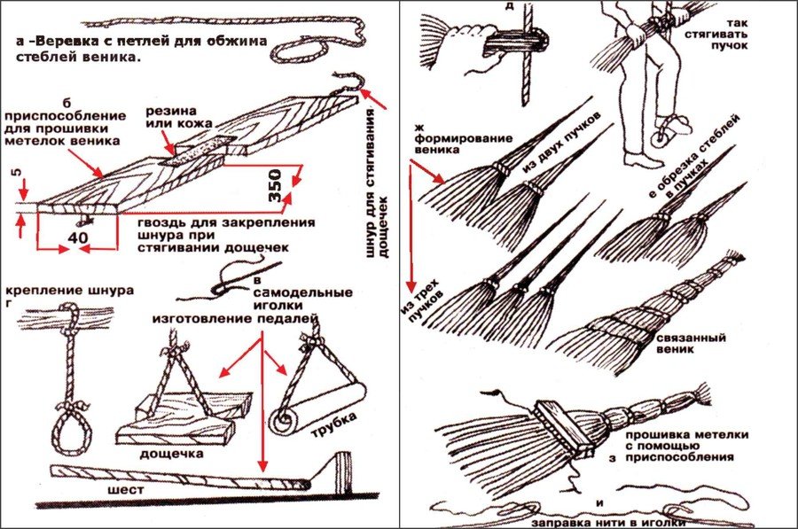 Как сделать веник из сорго