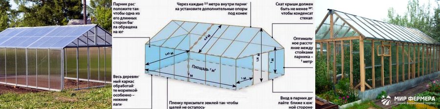 Двухскатная теплица чертежи