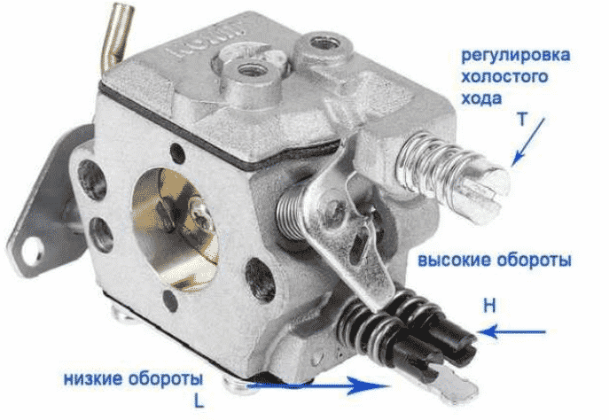 Регулировка карбюратора бензопилы своими руками
