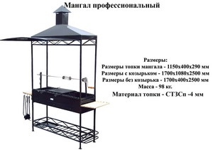 Основные виды мангала