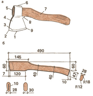 Как сделать топорище для топора своими руками