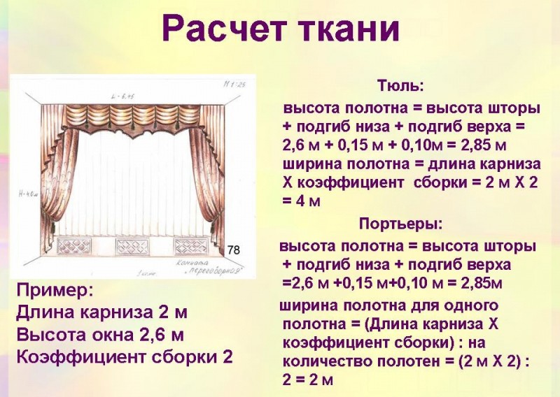 Как самой сшить шторы: в спальню или в гостиную