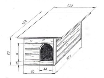 Как сделать и обустроить будку для собаки своими руками?