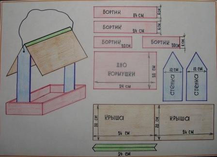 чертёж кормушки из дерева