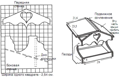 чертёж кормушки