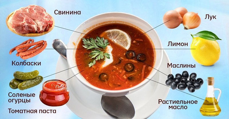 как приготовить мясную солянку сборную