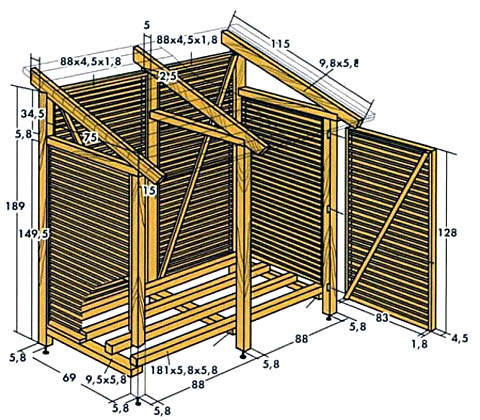 Чертежи закрытого дровника для дома