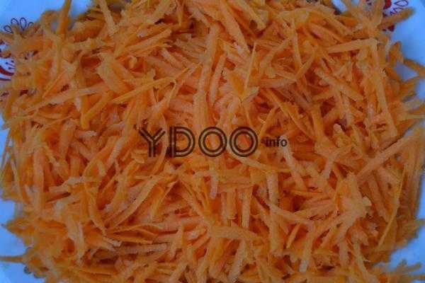 тертая свежая морковь в тарелке
